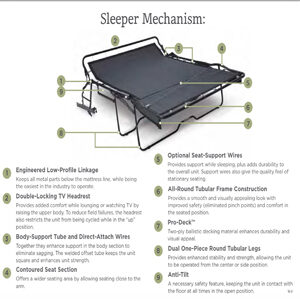 sleeper mechanism